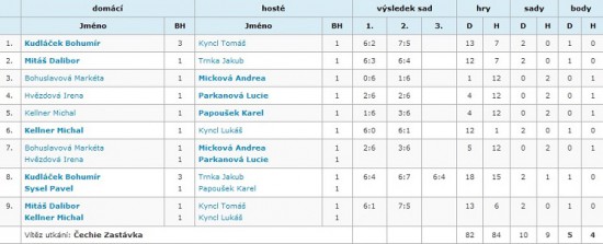 1-.-kolo-tenis.jpg